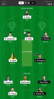 Darsait Titans vs Ghubrah Giants Fantasy suggestion #2